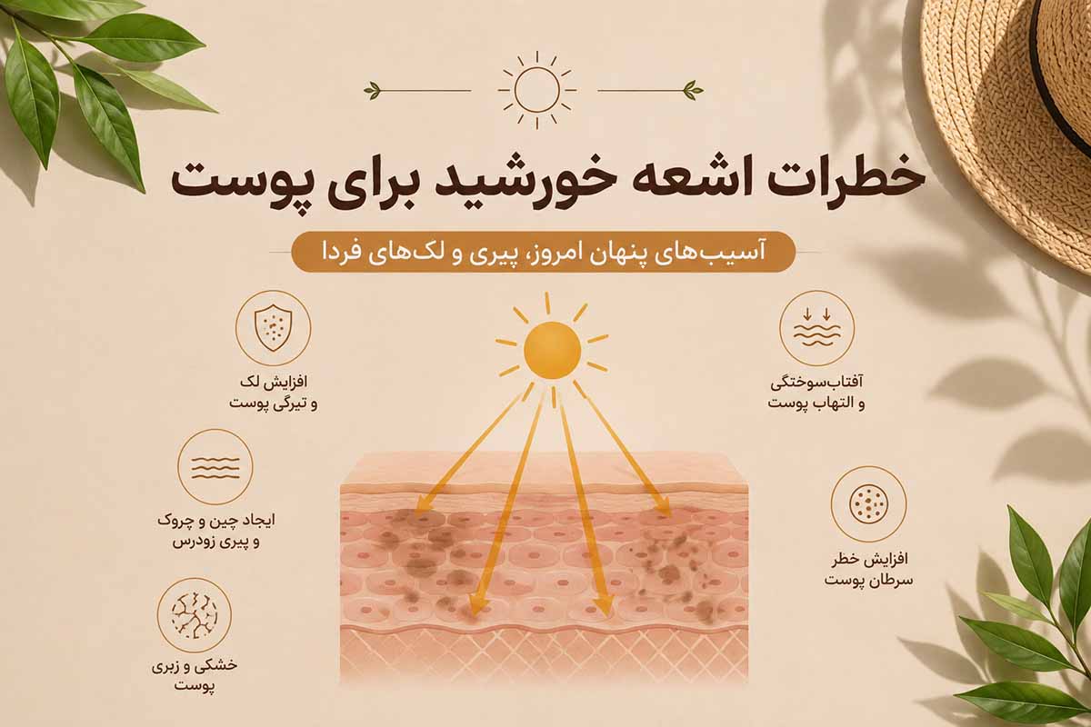 خطرات اشعه خورشید برای پوست
