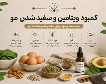 کمبود ویتامین و سفیدی مو