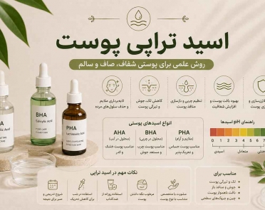 اسید تراپی پوست چیست