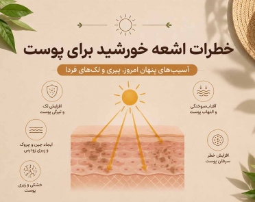 خطرات اشعه خورشید برای پوست